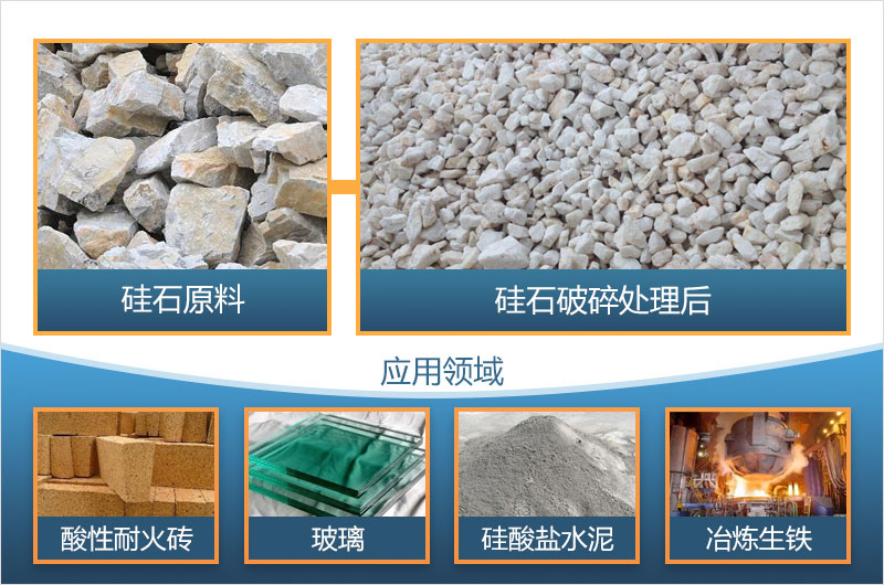 硅石破碎制砂后有什么用途？全套硅石破碎設(shè)備有哪些？